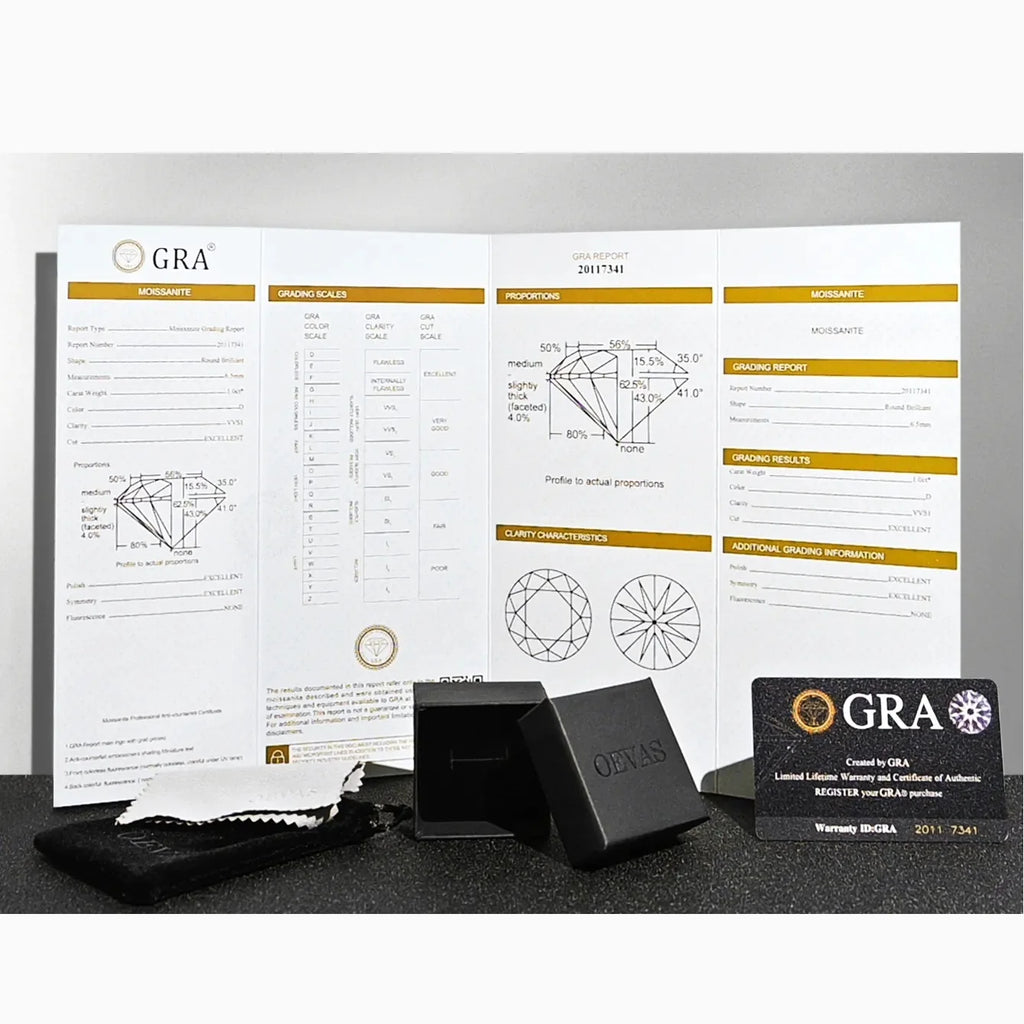 OEVAS Sterling Silver 0.4CT Moissanite Diamond