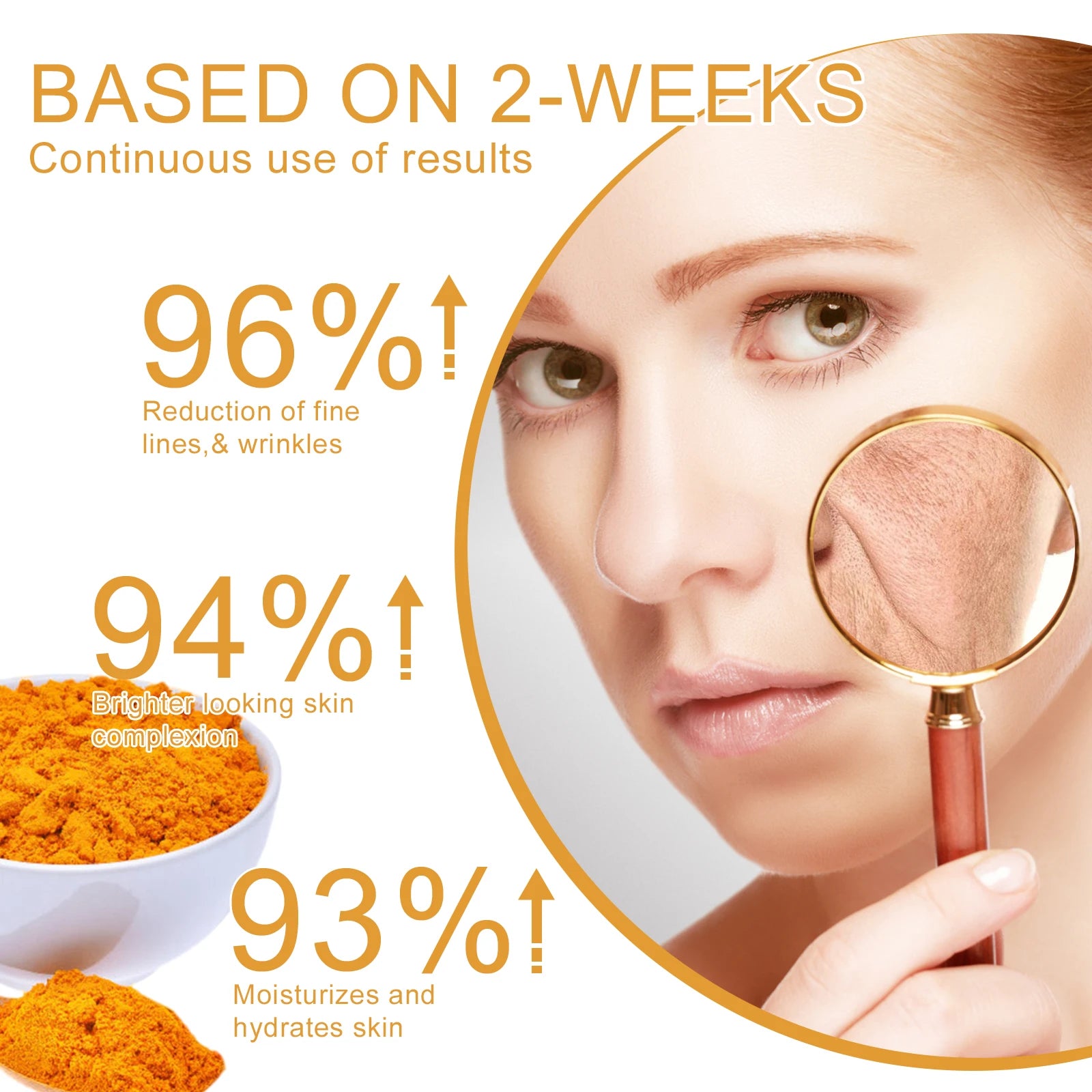 Hoygi 50ml Turmeric Brightening Facial Cream