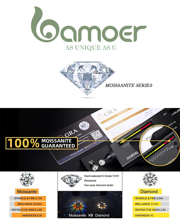 Carat Bazel Moissanite Necklace 925 Sterling Silver