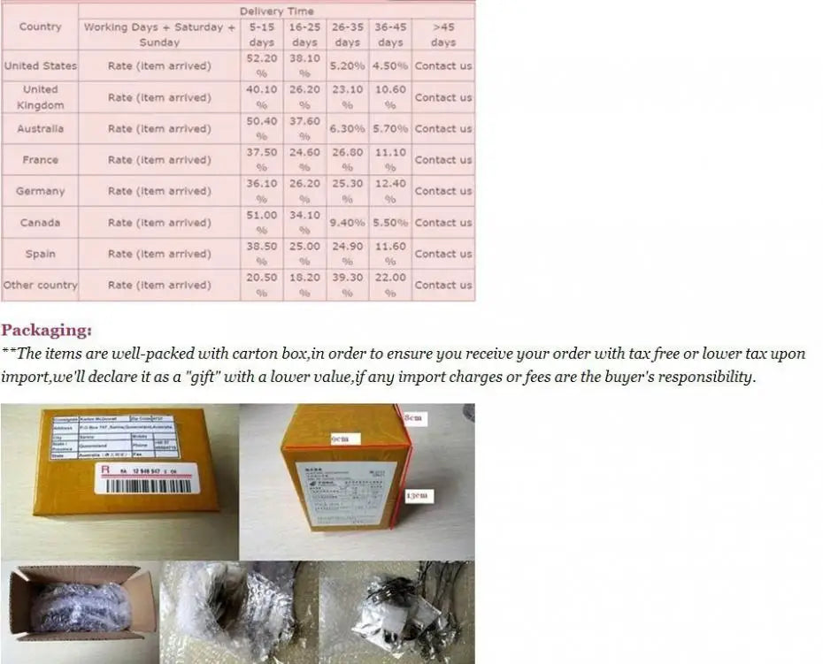 ZHEGUOYAOLU Korean   Pearl