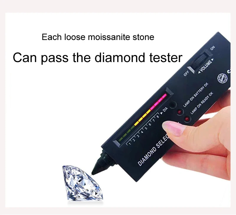 Smyoue Moissanite Necklace