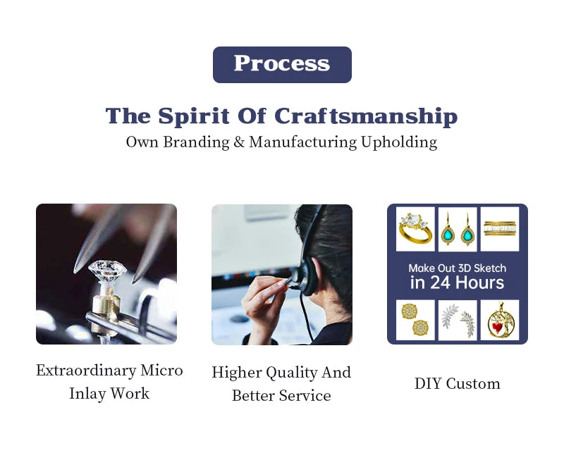 Moissanite Diamond Pendant Necklace