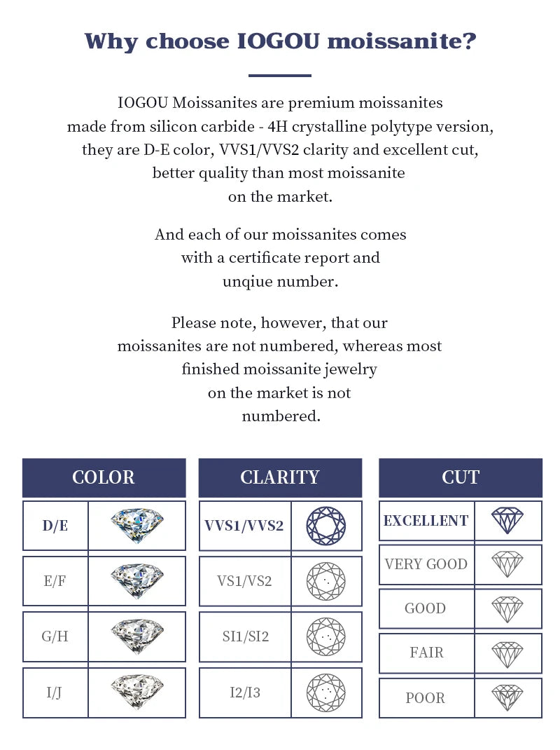 IOGOU Real 925 Silver Moissanite Jewelry Set Gold