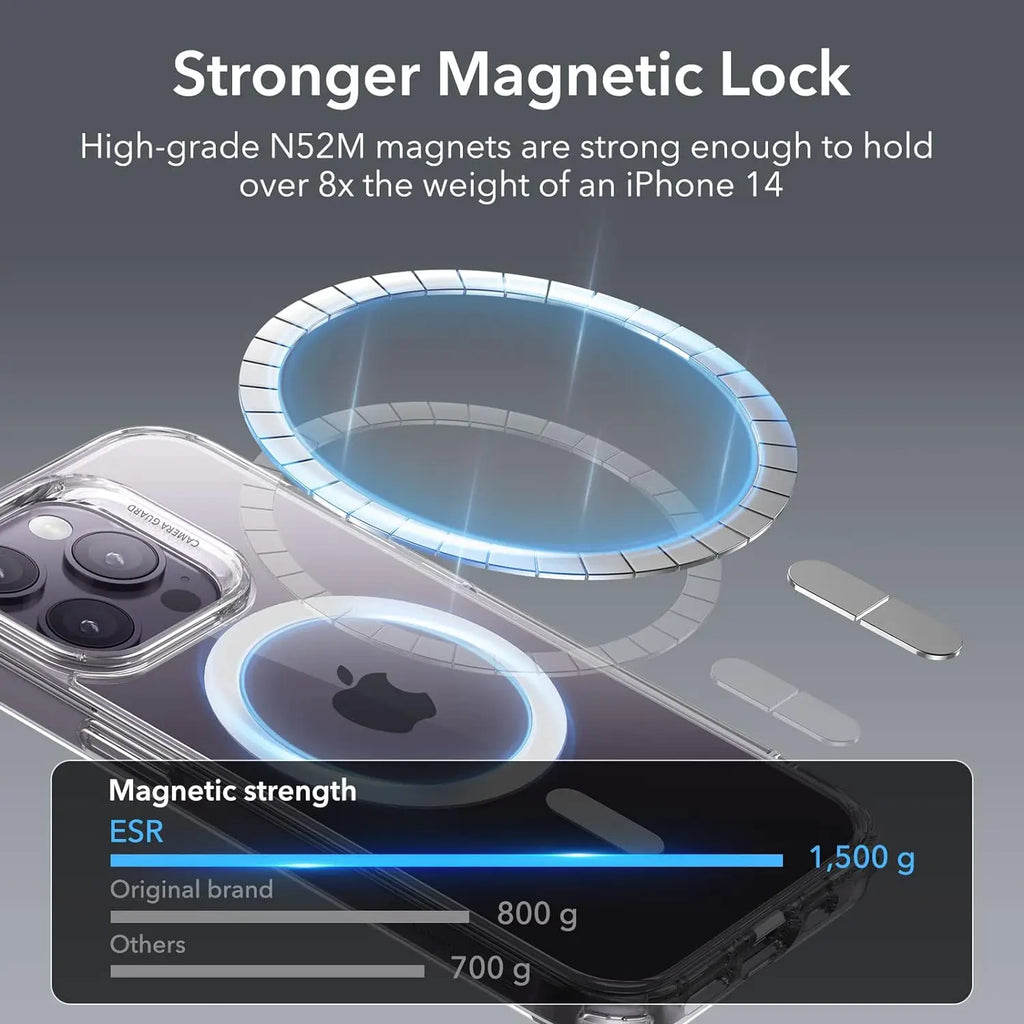 MagSafe Shockproof  Military-Grade Prote