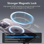 MagSafe Shockproof  Military-Grade Prote