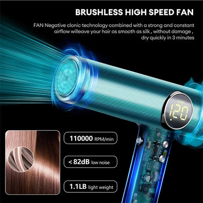 Professional 110000rpm Brushless Hair Dryer Negative Ions Blow Dryer Super Powerful Wind Lownoise Salon 1600W Electric Blower