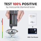 925 Sterling Silver Necklace D2.10CT 8mm&3mm Bezel Setting Round Cut Moissanite