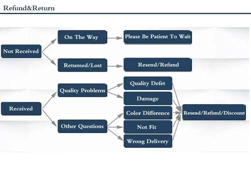 Elegant Simple Design Natural Freshwater Pearl 14K Gold