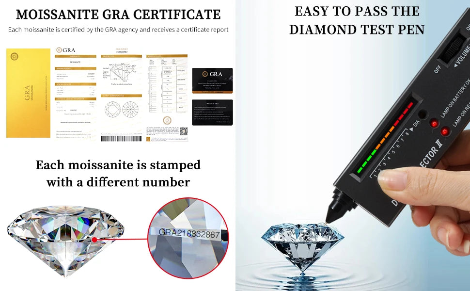 925 Sterling Silver Moissanite