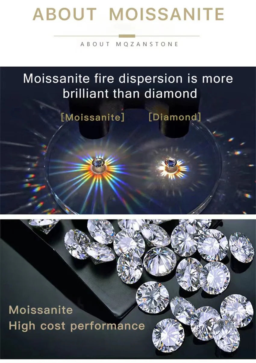 Tbestone 1ct Moissanite Diamond 925 Sterling