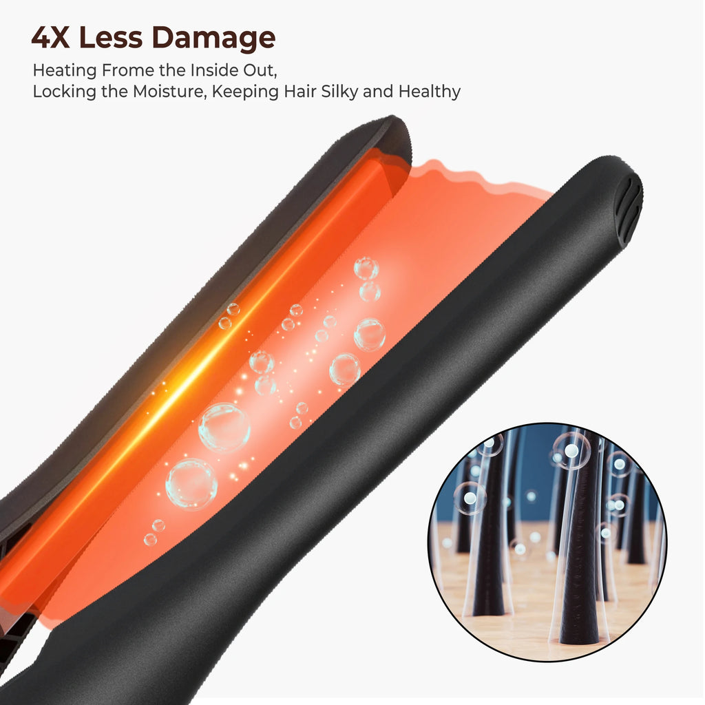 UKLISS for Short Hair Straightener