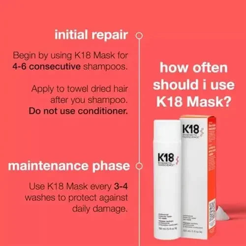 K18 Leave-In Conditioner Pro Molecular Repair Dry Hair
