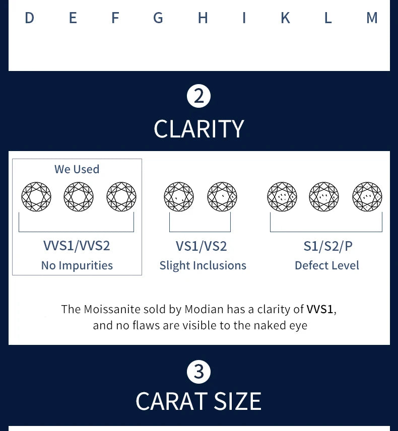 Tbestone 1ct Moissanite Diamond 925 Sterling