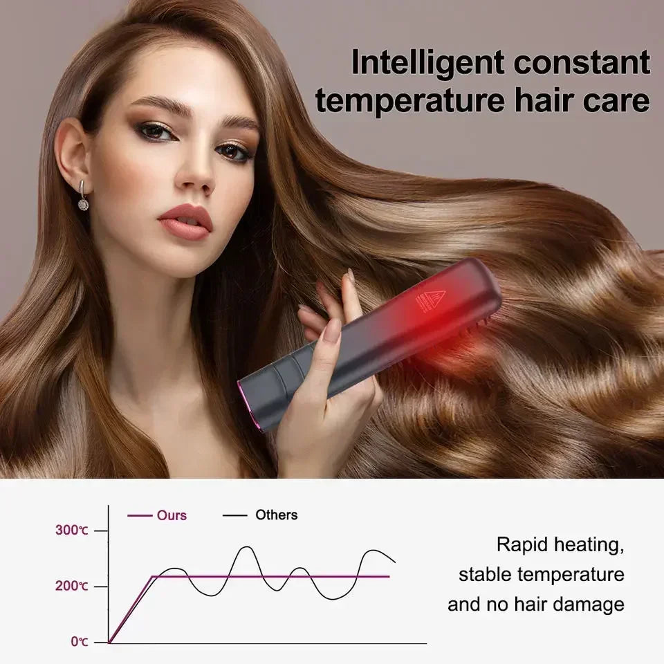 Wireless Hot Comb Hair Straightener