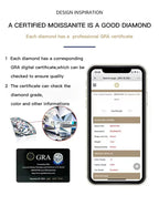 Tbestone 1ct Moissanite Diamond 925 Sterling