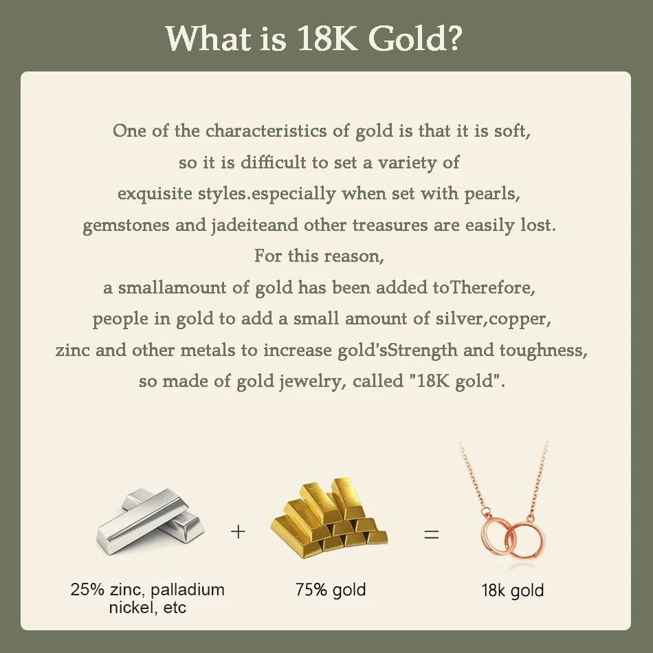 18K Gold Moissanite Necklace 1CT AU750 Pendant